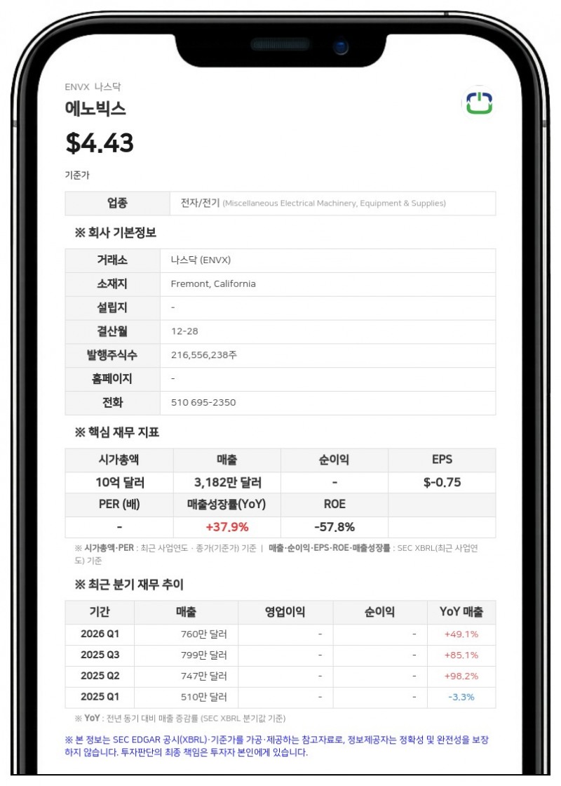 에노빅스, 라지 탈루리 CEO 사임…CFO 라이언 벤톤 임시 CEO 선임