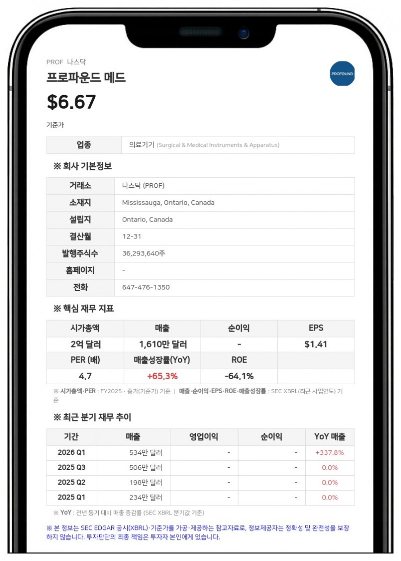 프로파운드 메드, 매튜 솝칙 임시 CFO 선임…라셰드 드완 사임