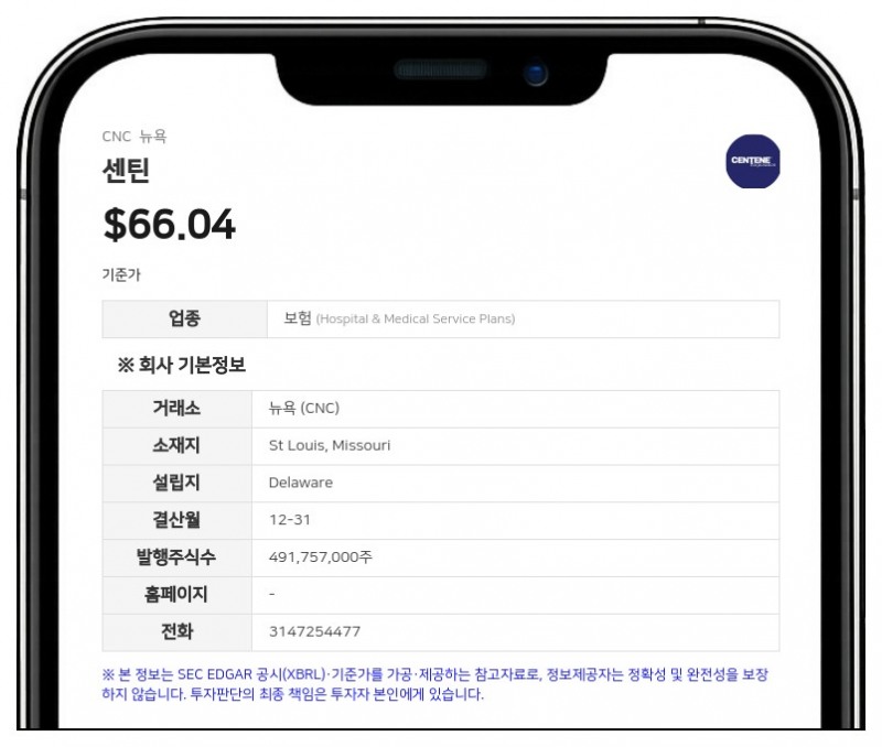 센틴, 신임 CFO에 크리스 네치포르 임명…드루 아셔 현 CFO는 내년 말 은퇴