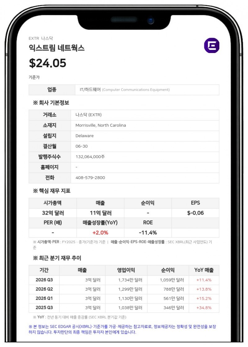 익스트림 네트웍스, AI 플랫폼 '익스트림 플랫폼 원' 정식 출시... AI 에이전트 도입