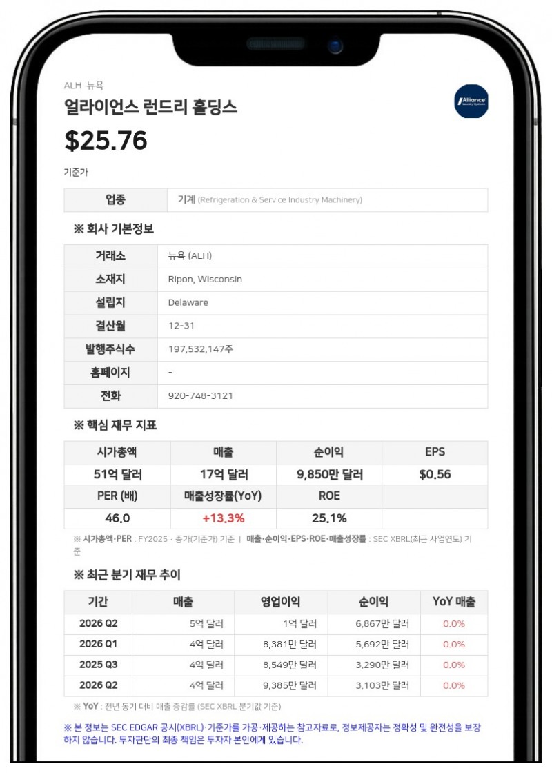 얼라이언스 런드리 홀딩스, 2050만 주 규모 미국 IPO 증권신고서 제출