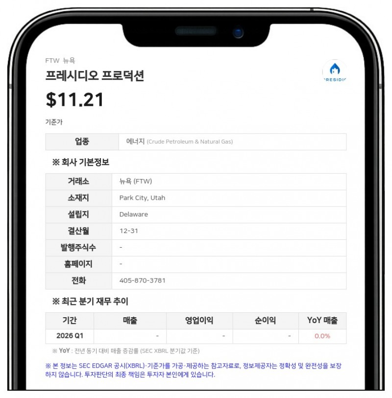 프레시디오 프로덕션, 2분기 순이익 1442만 달러 기록…인공지능 기반 생산 효율화 추진