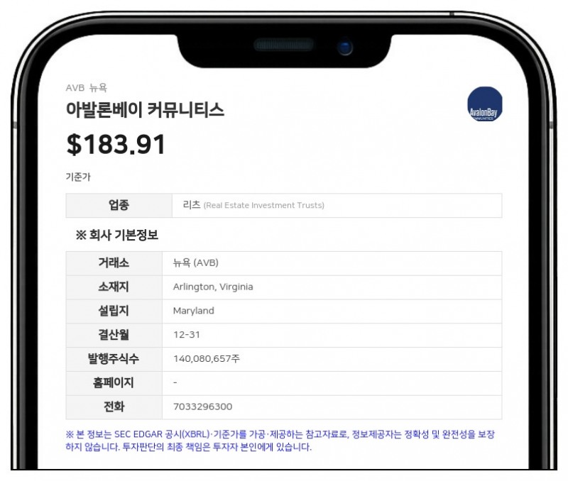 아발론베이와 에퀴티 레지덴셜, 합병 완료…'비브마크 레지덴셜' 공식 출범