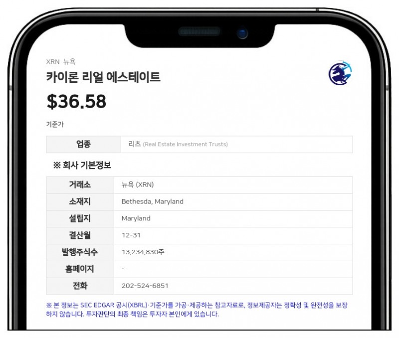 카이론 리얼 에스테이트, 버지니아 시니어 하우징 '더 랜딩 알렉산드리아' 1억3000만달러에 인수 완료