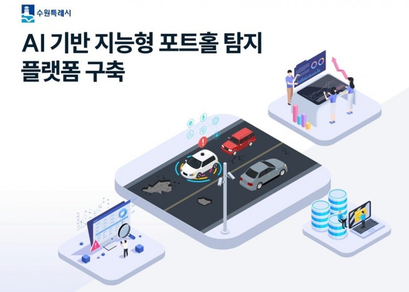 수원시 인공지능 기반 지능형 포트홀 탐지 과정을 나타낸 그래픽. /수원시