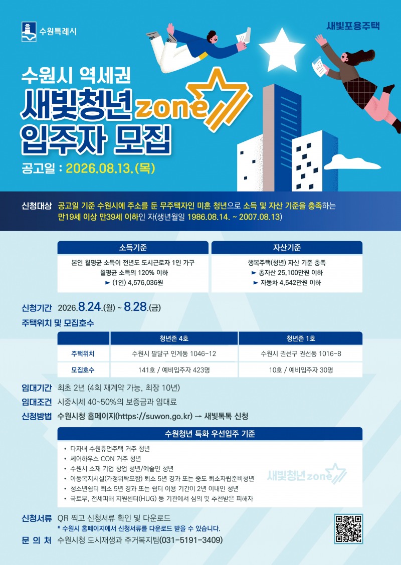 ‘새빛 청년존(Zone)’ 입주자 모집 포스터. /수원시