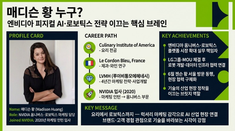 젠슨 황의 장녀 ‘매디슨 황’은 누구?