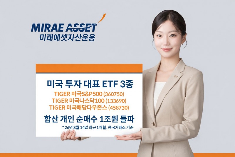 /미래에셋자산운용