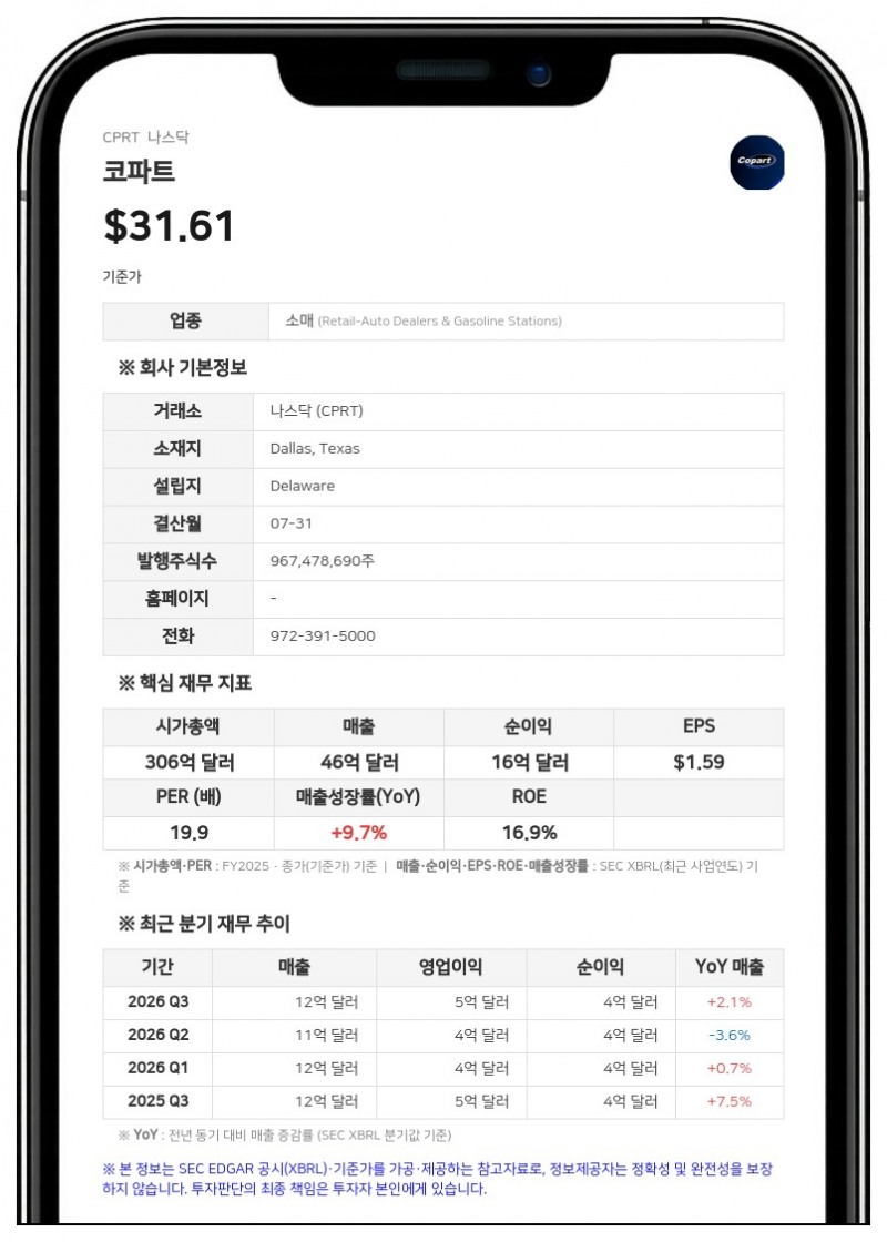 코파트, 신임 이사에 데이비드 J. 버거 선임