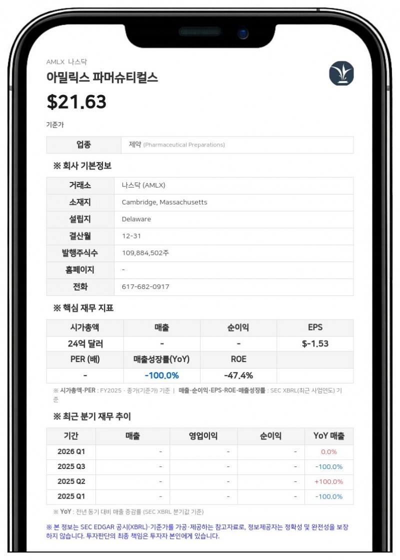 아밀릭스, 비만대사수술 후 저혈당증 치료제 '아베시타이드' 임상 3상 성공