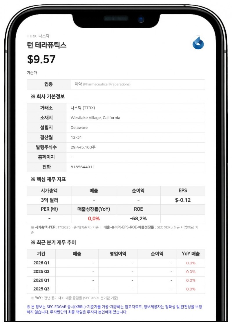 턴 테라퓨틱스, GEM의 워런트 무현금 행사로 보통주 57만 9664주 발행