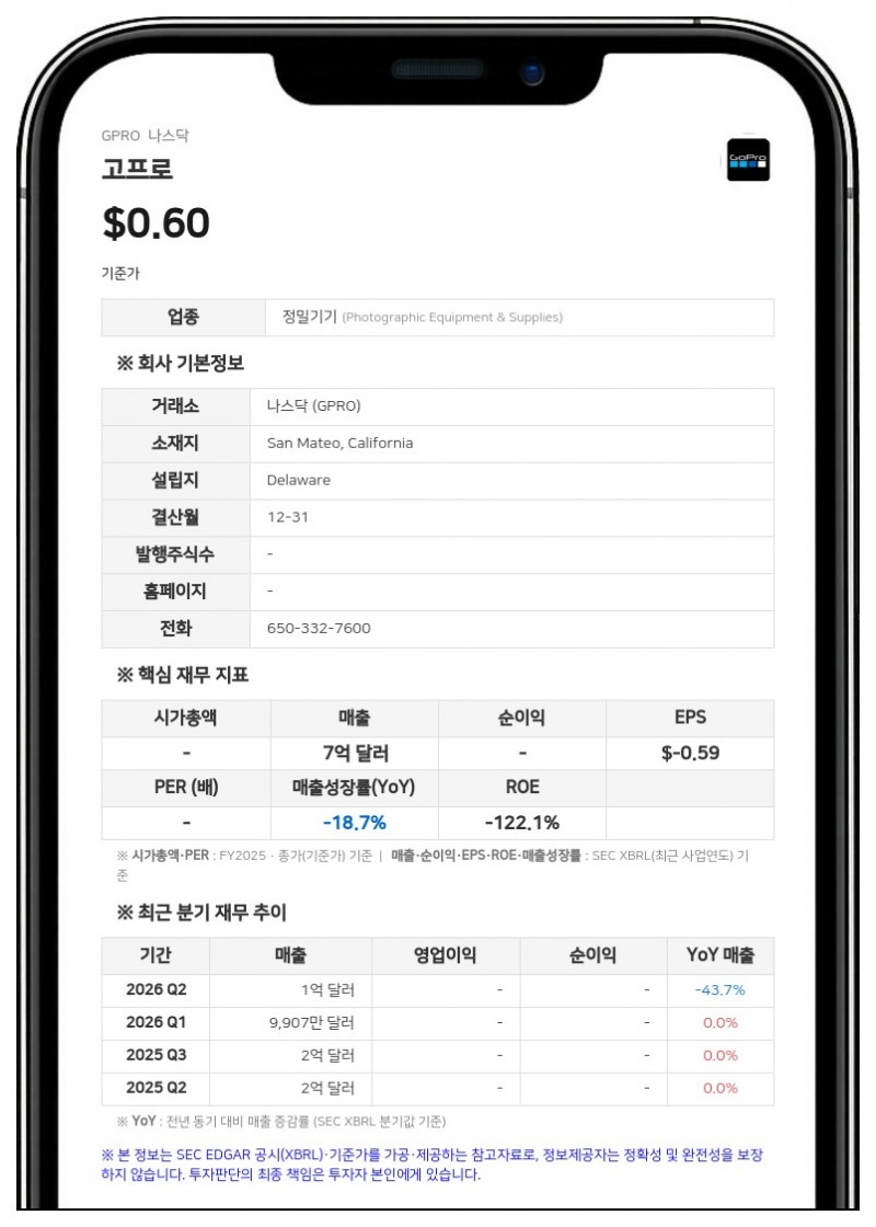 고프로, 브라이언 트랫 신임 수석부사장 겸 CFO 승진 임명