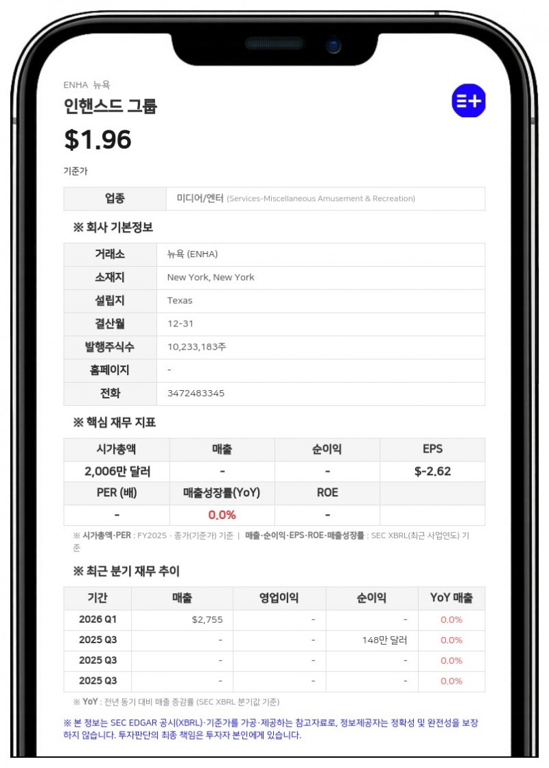 막시밀리안 마틴, 인핸스드 그룹 지분 9.6% 확보…500만 달러 규모 사모 투자 완료