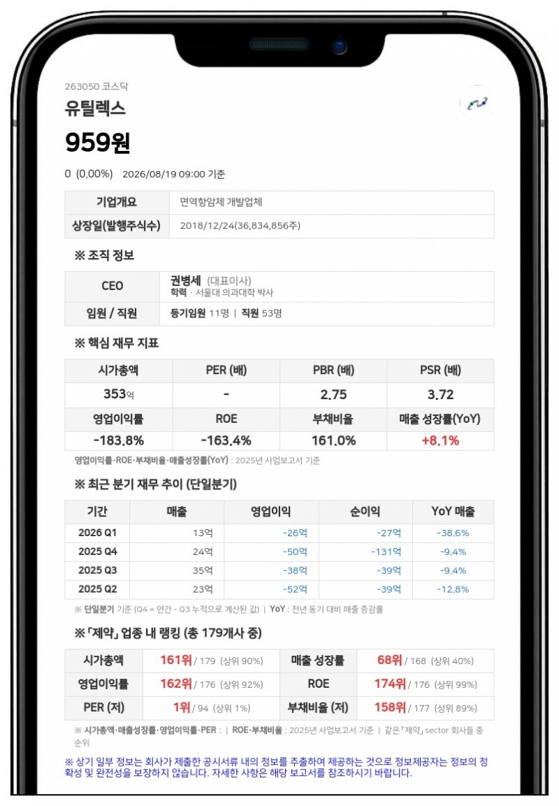 유틸렉스, '가처분기타' 소송서 승소…법원, 채권자 신청 모두 기각