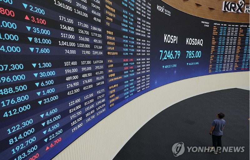 올 상반기 코스피 상장사들의 영업이익이 전년 동기대비 무려 250% 넘게 급증했다. 사진=연합뉴스