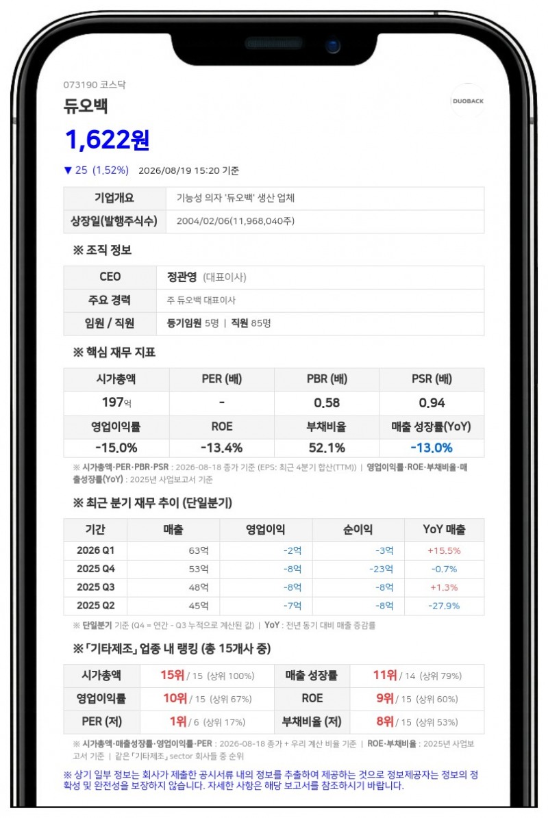 관리종목 경영권 변동 여파…듀오백 보통주 20일부터 거래정지