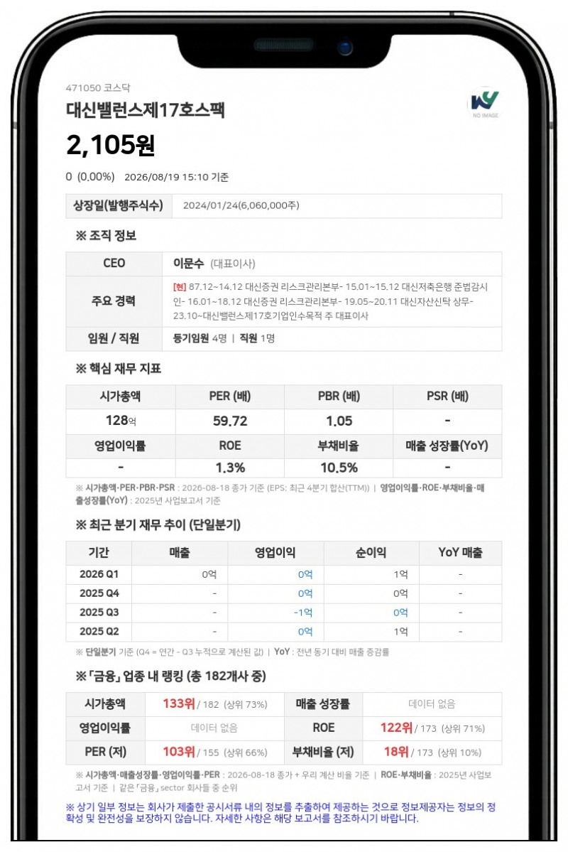 대신밸런스제17호스팩 결국 상장폐지... 20일 거래정지 후 21일부터 정리매매 돌입