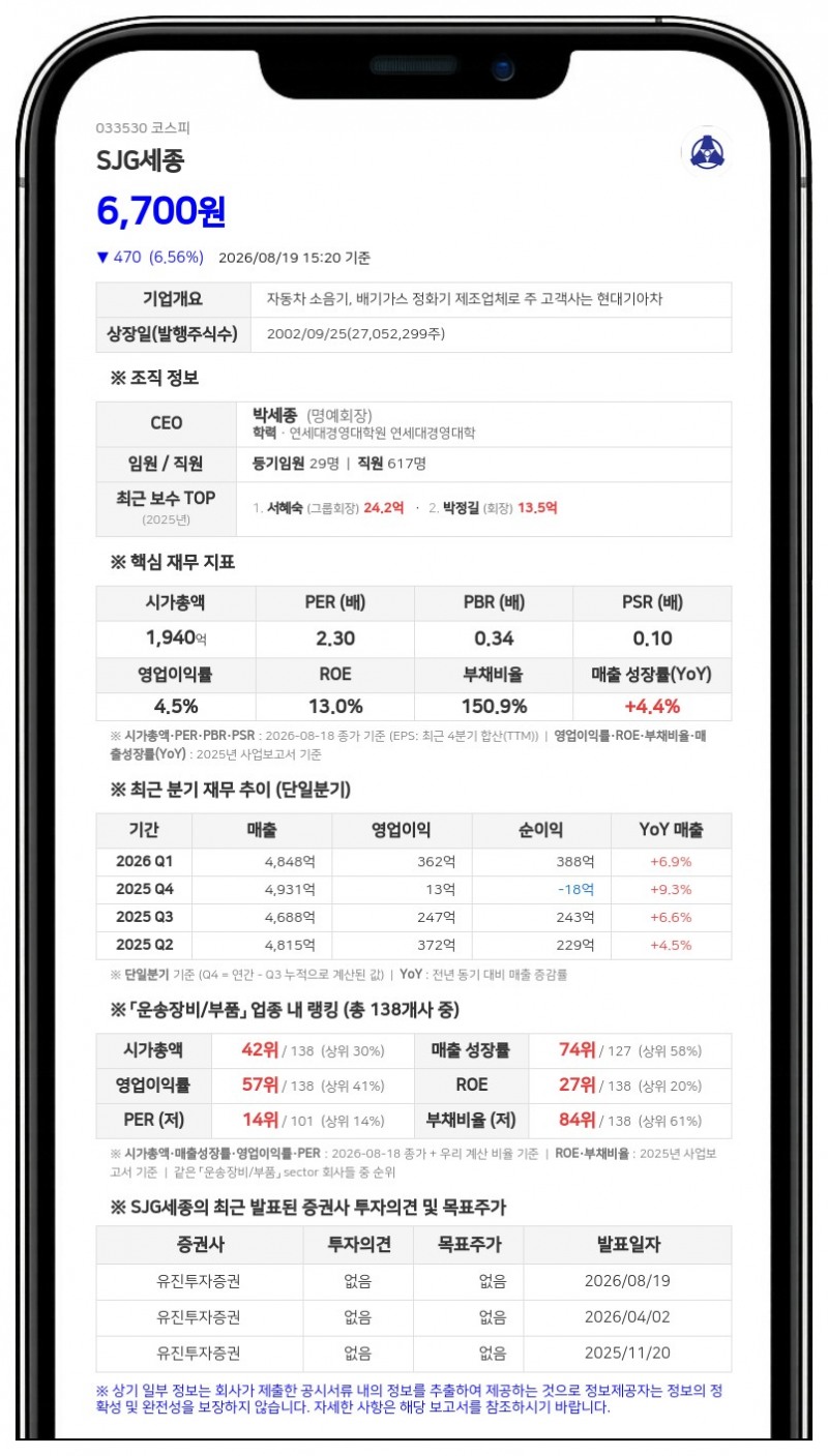 에스제이지세종, 100% 자회사 흡수합병…신주 발행 없는 '무증자' 방식