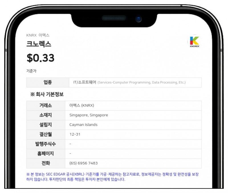 크노렉스, 최대 고객사 이탈로 지난해 매출 44% 급감