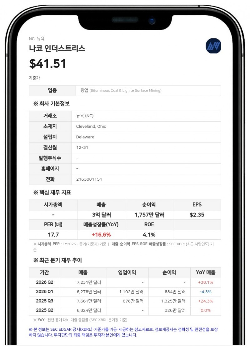 나코 인더스트리스, 신임 사외이사로 패트릭 J. 번스 선임