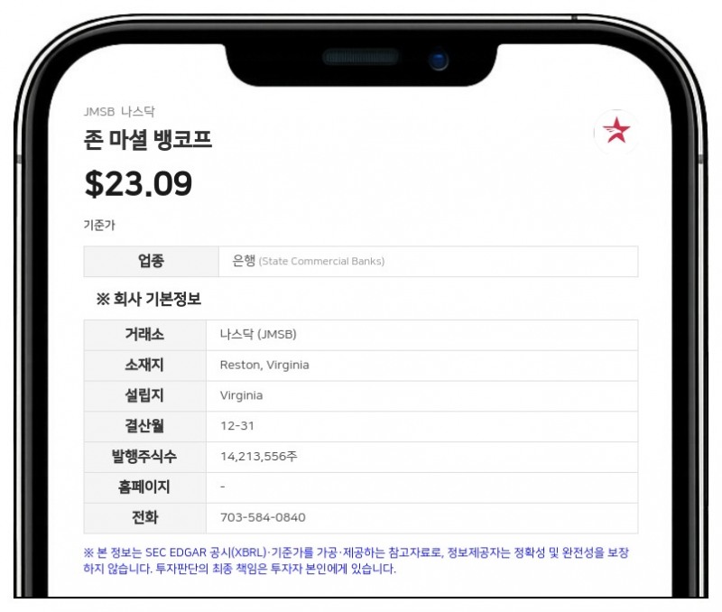 존 마셜 뱅코프, 자사주 매입 프로그램 1년 연장…"70만 주 한도"