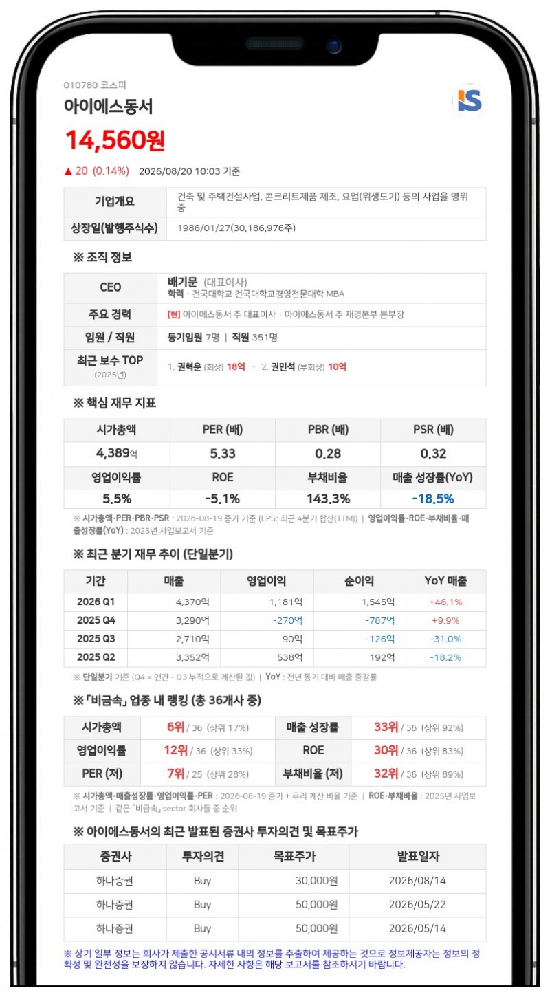 아이에스동서, 100억 규모 자사주 신탁계약 결정…기존 자사주 전량 소각으로 주주가치 극대화