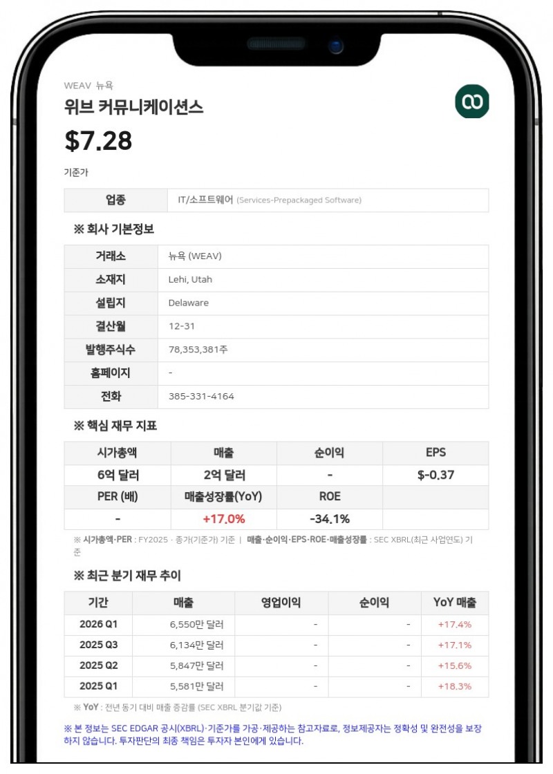 크로스링크 캐피탈, 위브 커뮤니케이션스 지분 6.4% 보유…인수합병 지지 합의