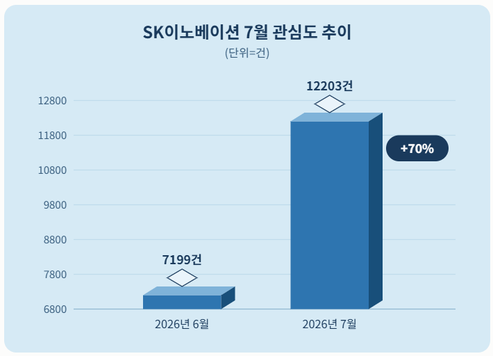 자료 = 데이터앤리서치 제공 / 이미지 = 클로드 제작