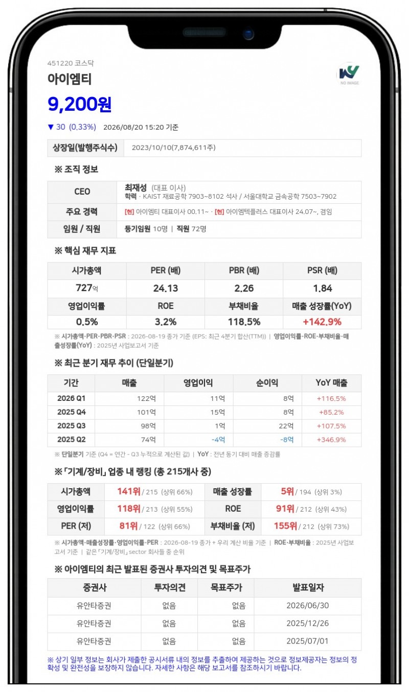 아이엠티, 100억 규모 CB 발행...전액 채무상환에 사용