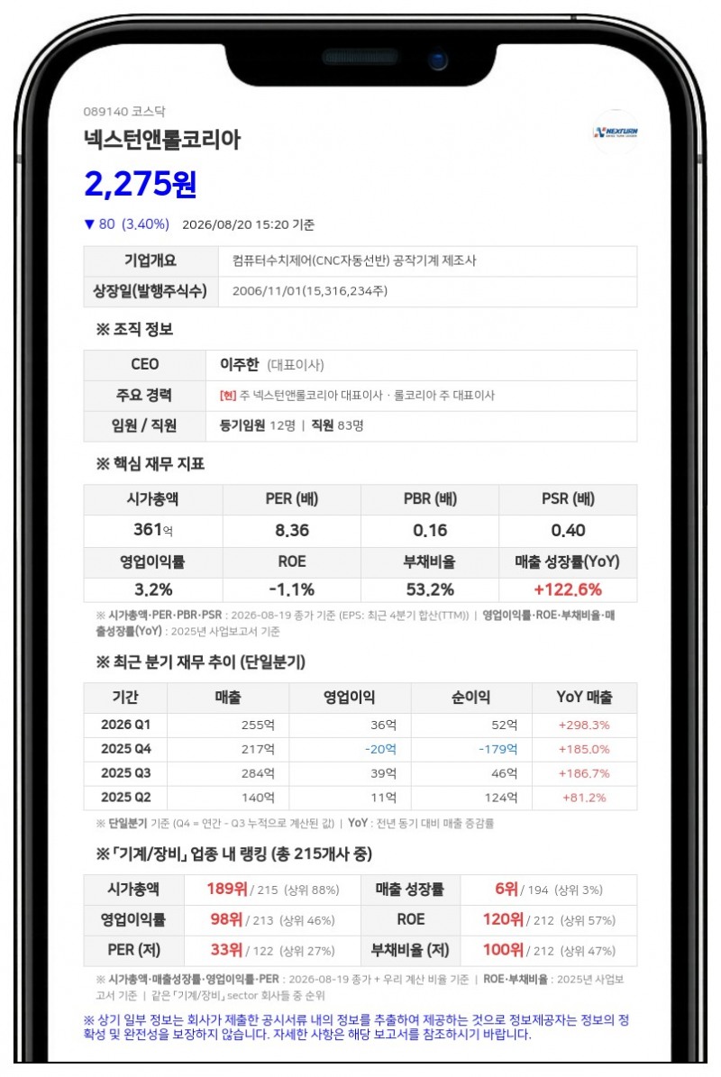 넥스턴앤롤코리아, 90억 CB 발행해 반도체 소자 기업 '루멘스' 인수 나선다