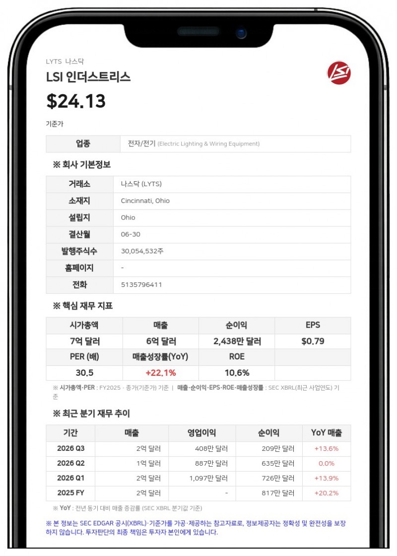 LSI 인더스트리스, 제임스 갈리스 CFO 은퇴 발표…승계 계획 착수