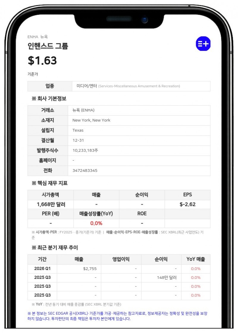 아페이론 인베스트먼트, 인핸스드 그룹 지분 31.5%로 확대