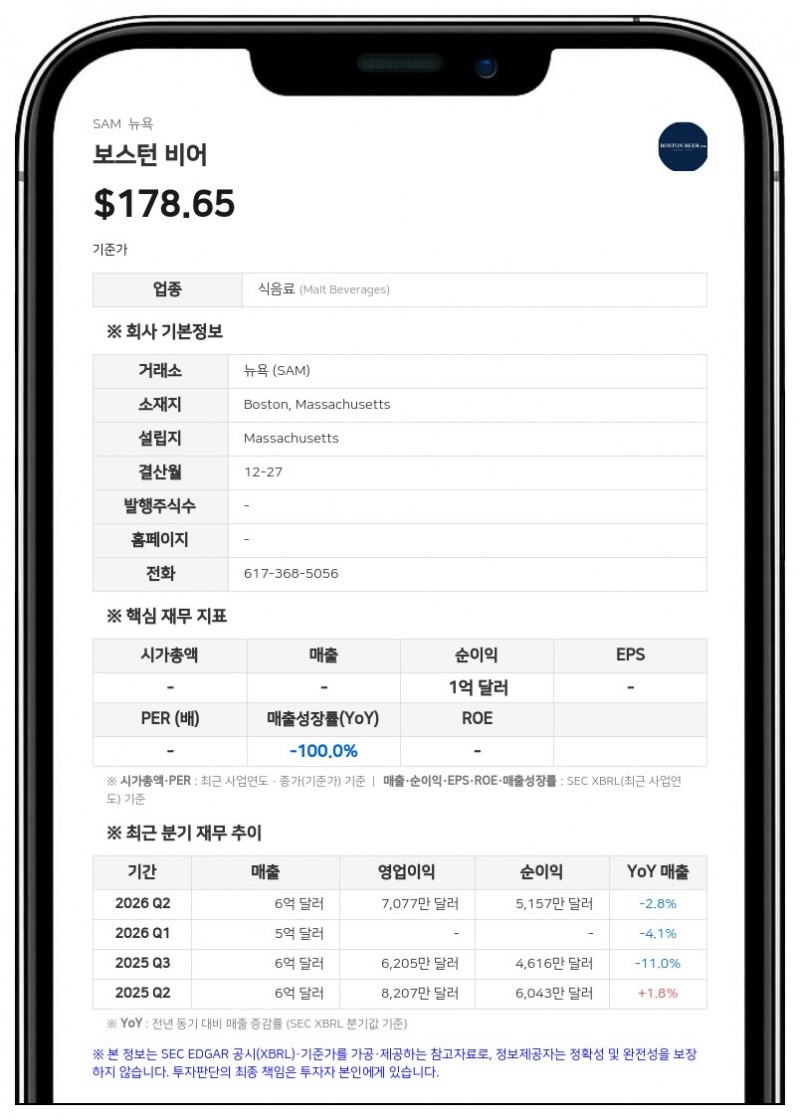 보스턴 비어, 디에고 레이노소 CFO 사임…매튜 D. 머피 임시 CFO 선임