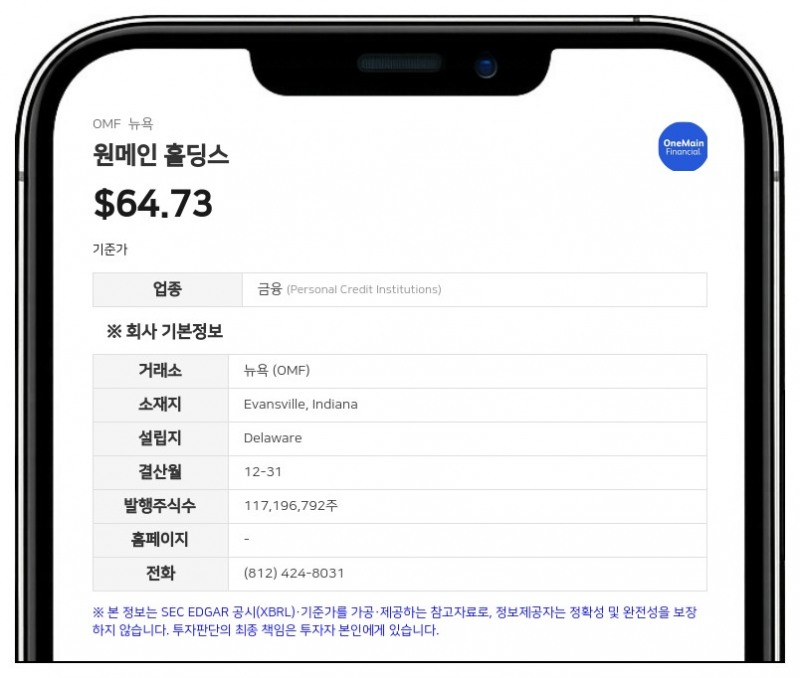 원메인 홀딩스 자회사, 6억 달러 규모 선순위 채권 발행