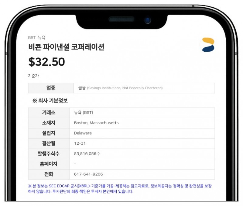 비콘 파이낸셜, 1억 7500만 달러 규모 후순위채 발행 완료