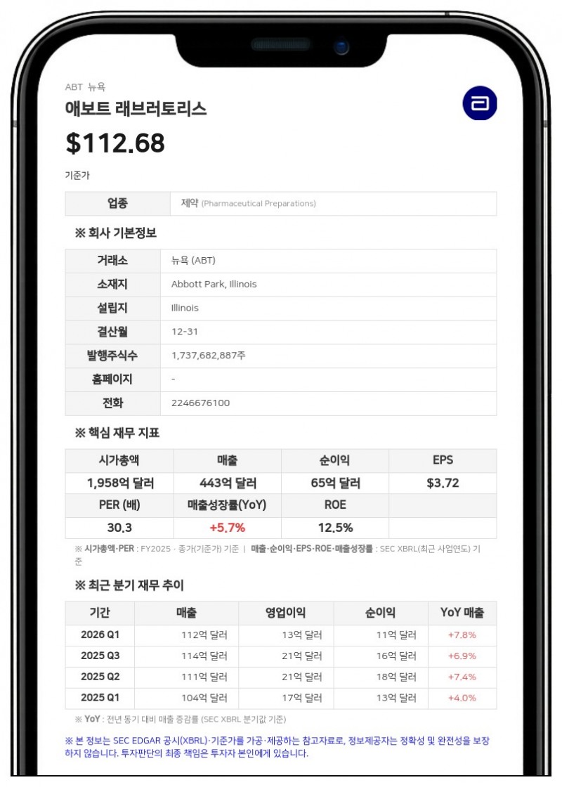 애보트, 미숙아 분유 소송 합의…2000여 건 해결에 6억 7000만 달러 지급
