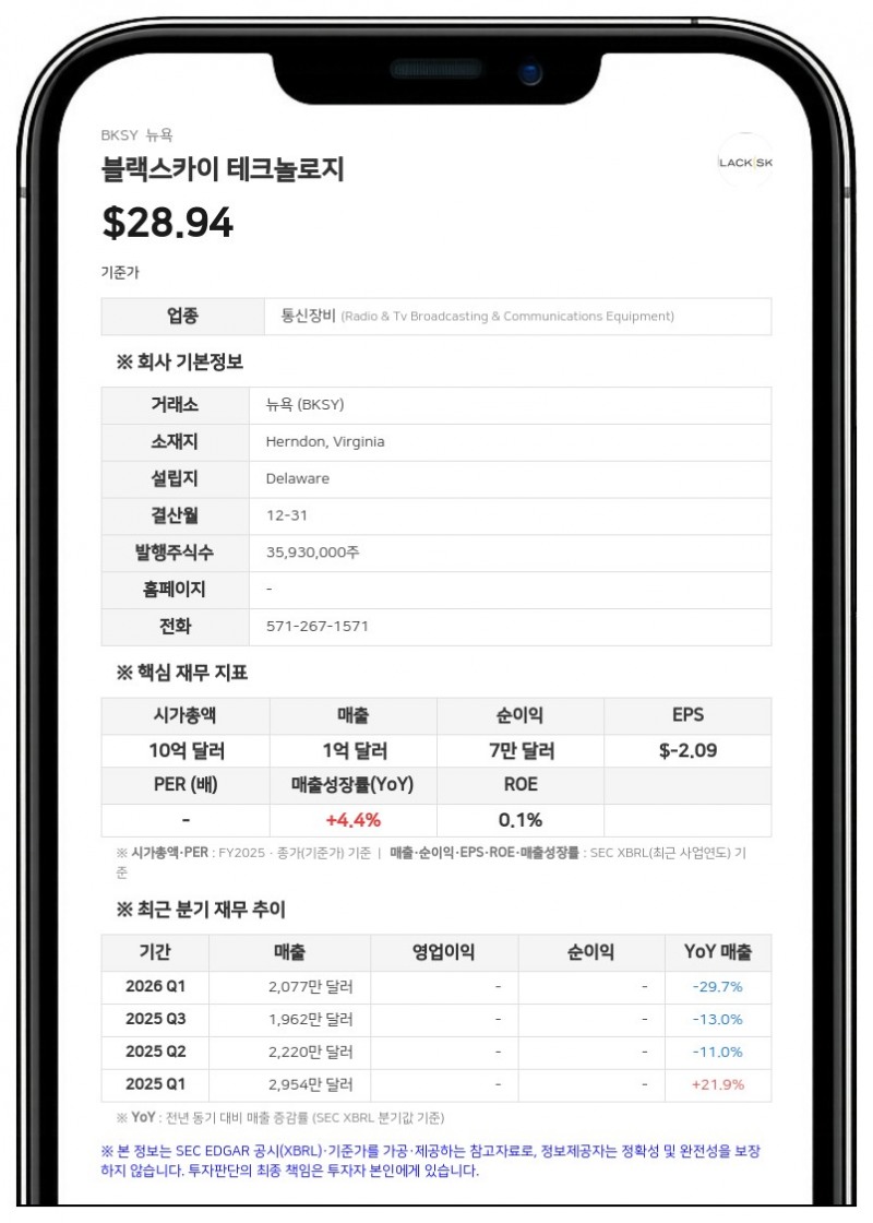 미스릴 캐피털, 블랙스카이 테크놀로지 지분 전량 분배…보유 지분율 0%로 하락