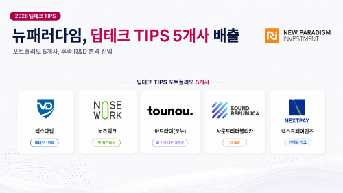 뉴패러다임인베스트먼트, 올해 포트폴리오 5개사 후속 R&D (사진제공=뉴패러다임)