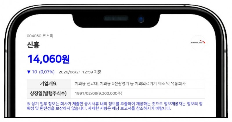 신흥, 계열사 신성치재 보유 지분 630주 친인척 신기화에 시간외매매 양도