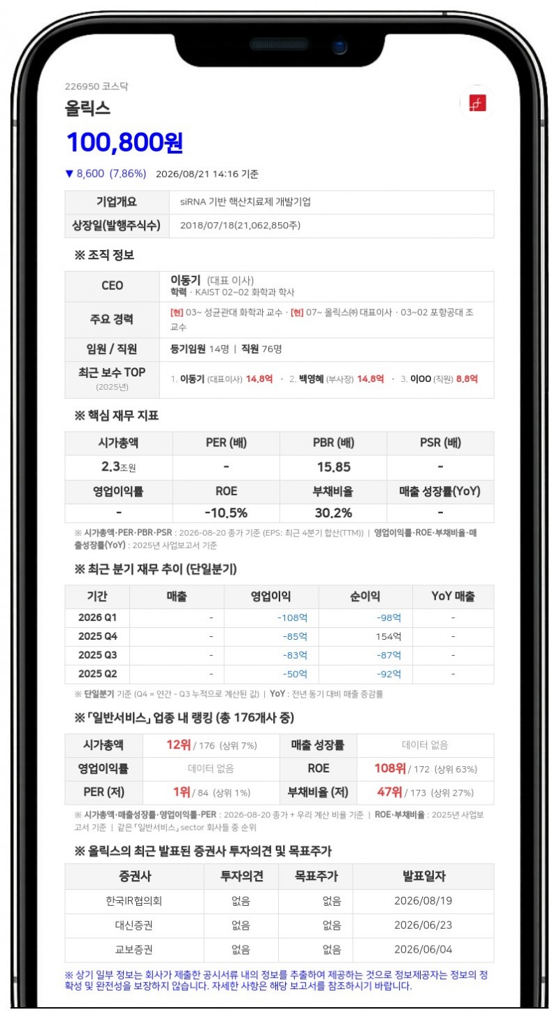 올릭스, 글로벌 제약사 한소와 맞손... 매출 10% 이상 규모 바이오 계약 체결