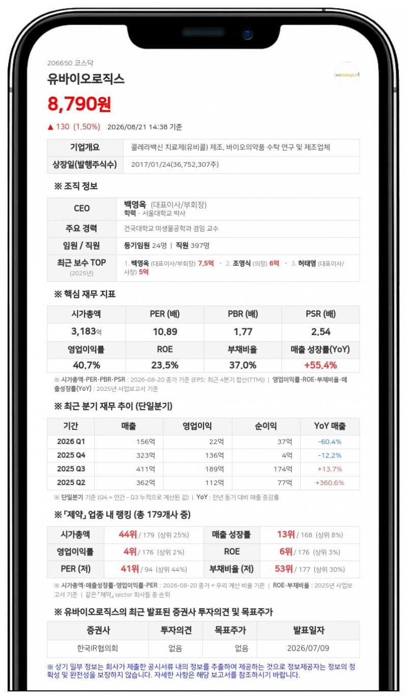 유바이오로직스, 60억 자사주 신탁 계약 중도 해지..."53만주 취득 완료"
