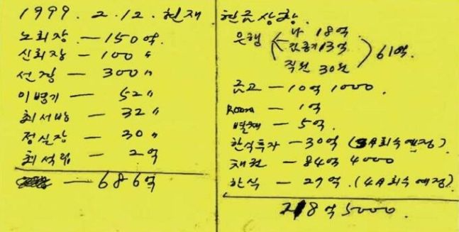 최태원-노소영 이혼 항소심 재판에 증거로 제출된 김옥숙 여사의 메모ⓒ유튜브채널 '어벤저스 전략회의' 캡쳐