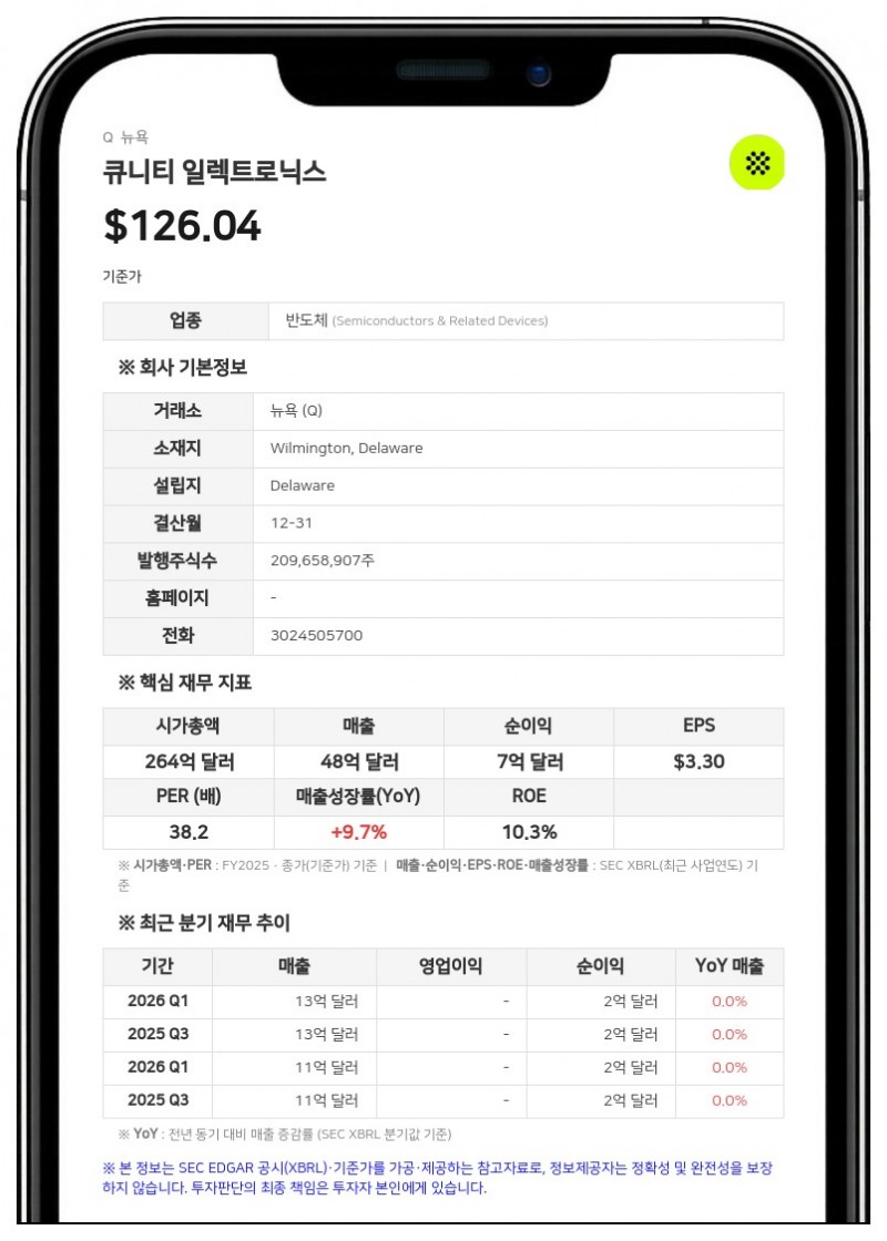 큐니티 일렉트로닉스, 신임 CFO에 반도체 재무 전문가 켄 리즈비 선임