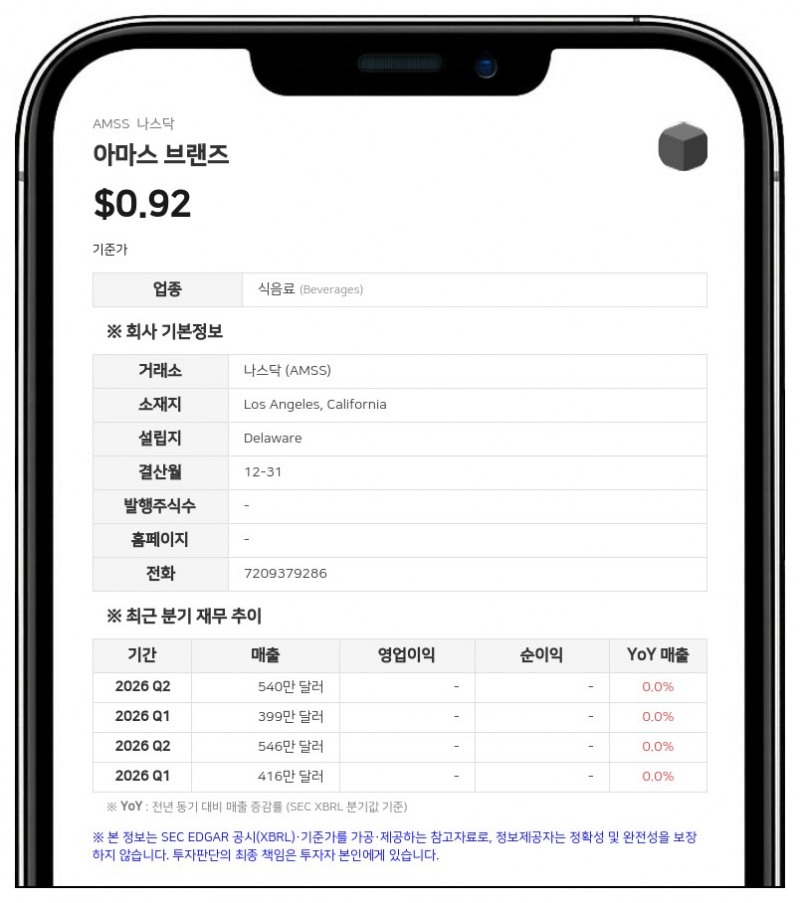 아마스 브랜즈, 시리즈C 우선주 권리 변경 및 200만 달러 추가 발행 요청
