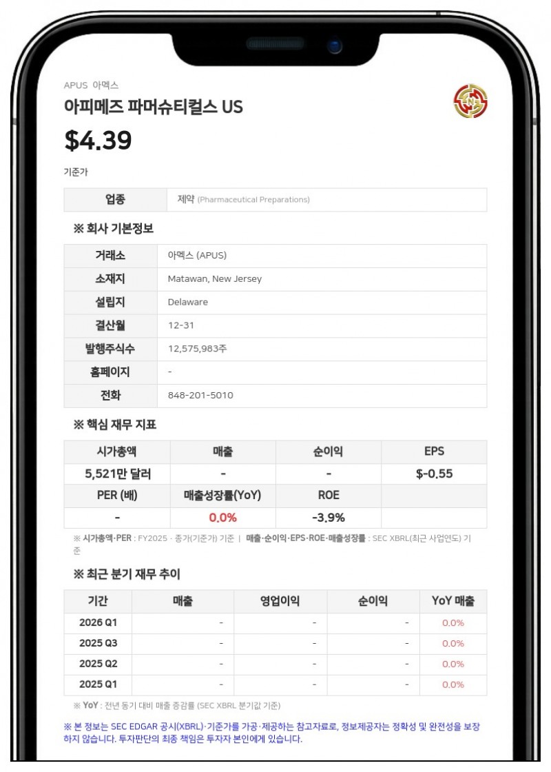 아피메즈 파머슈티컬스 US, 한국 프리티로부터 '아피톡스' 권리 양수 계약 체결
