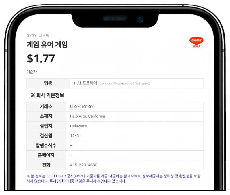 게임 유어 게임, 2분기 순손실 333만 달러 기록…자금난 해소로 존속 우려 불식
