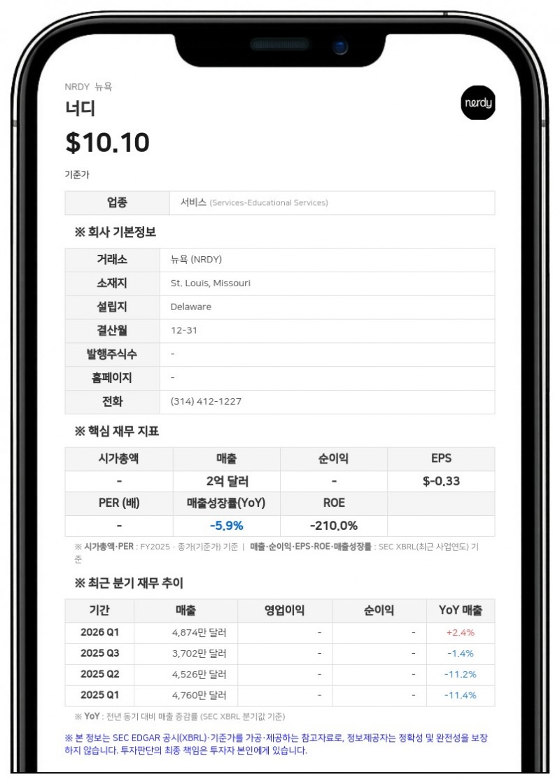 너디, 존 파스체르코 최고운영책임자 해임