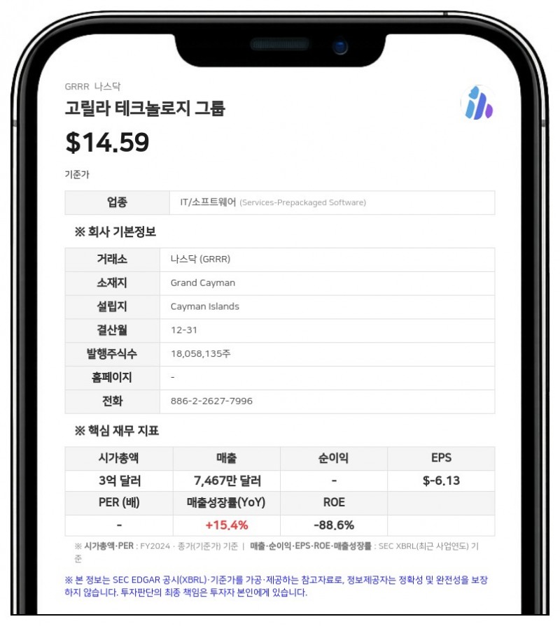 고릴라 테크놀로지, 1억 2500만 달러 규모 선순위 무담보 전환사채 발행 등록
