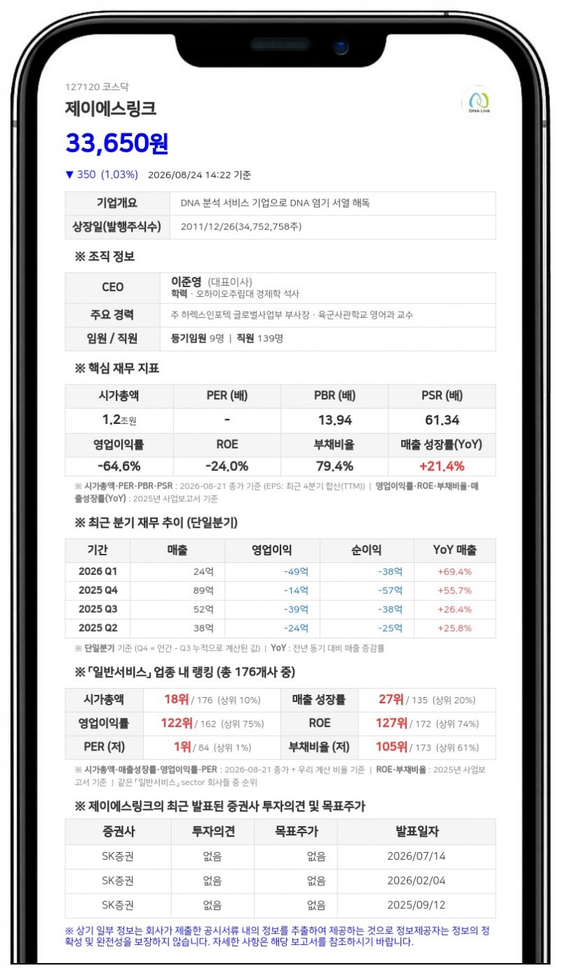 제이에스링크, 콜옵션 행사로 CB 50억 5000만원 만기전 취득... 자기자금 53억 투입
