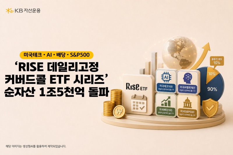 /KB자산운용